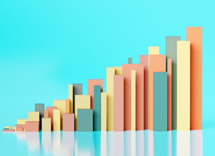 Red Meat Processing Cost to Operate Analysis