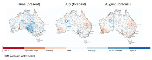 Soil moisture June 25